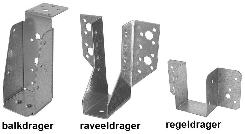 Rijk Voor u Nieuw maanjaar balkdrager