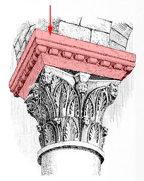 abacus als dekplaat op kapiteel, www.pitt.edu/~medart/menuglossary/