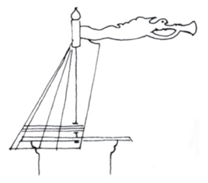 bron van de afbeelding bleek haslingshuis te zijn en niet de studievereniging