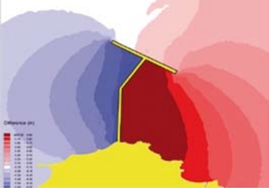 dynamische getijdencentrale, www.powerdtp.nl (klik voor groter)