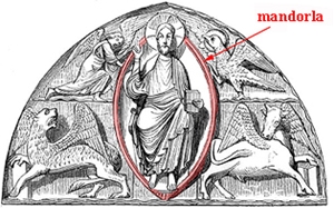 mandorla, www.pitt.edu (klik voor groter)