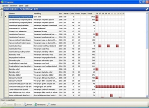 onderhoud, programma o-prognose, www.planmatigonderhoud.nl (klik voor groter)