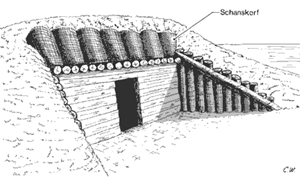 schanskorf, onderdeel van een aarden vestingwerk, www.coehoorn.nl