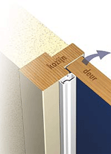 sluitnaad, met secustrip twin plus, www.secuproducts.nl